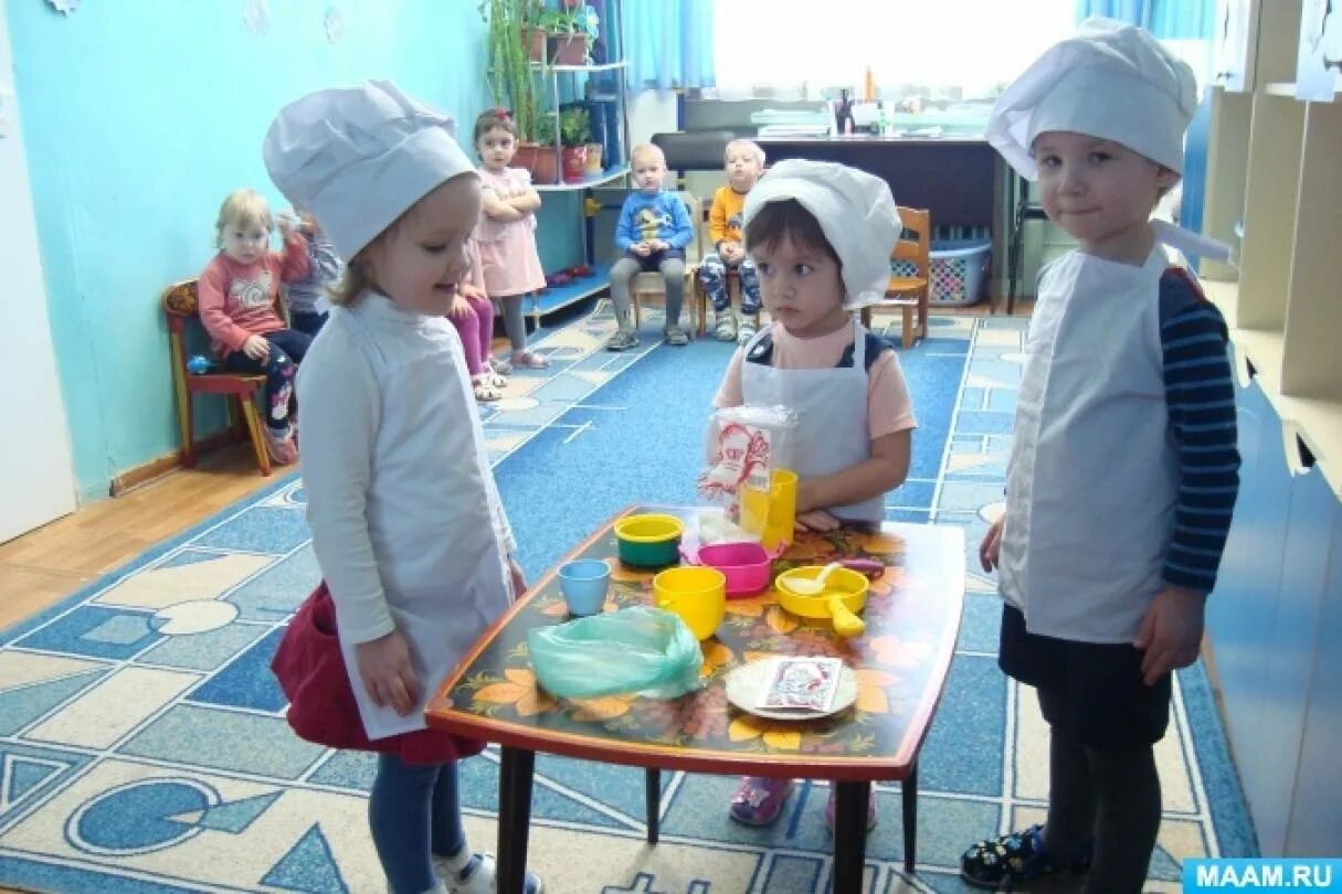 Ознакомление детей с профессиями в средней группе. Экскурсия на кухню 2 младшая группа. Повар 2 младшая группа. Лепка в подготовительной группе на тему повар. Повар младшая группа.