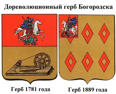 Гербы уездов