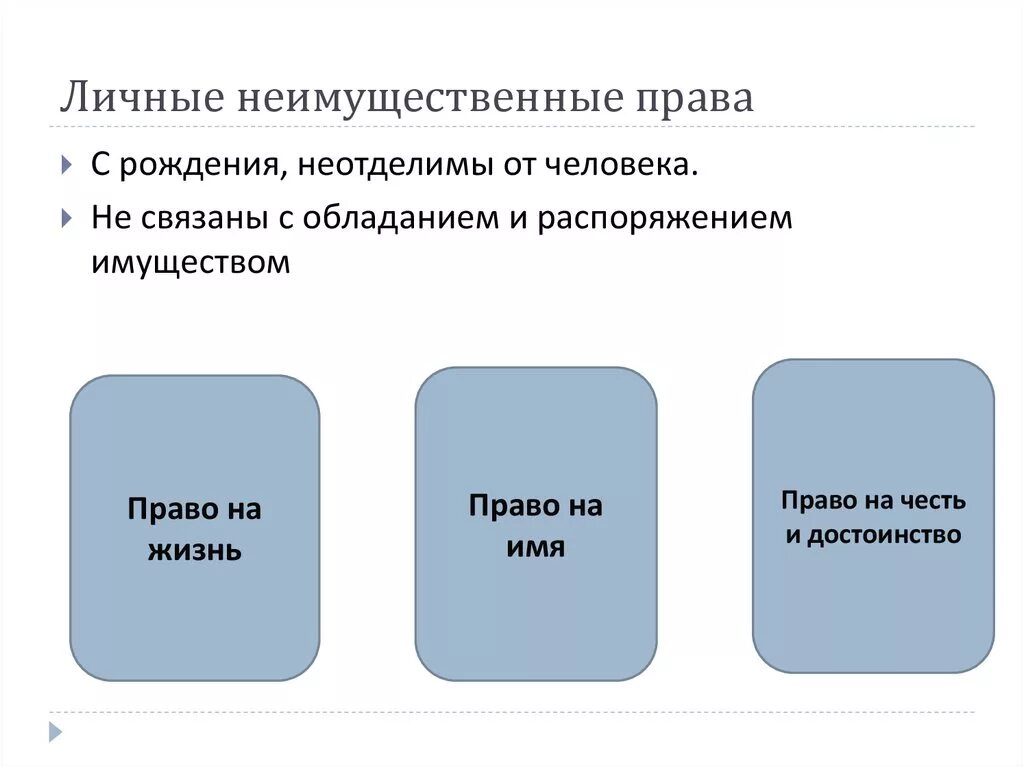 Институты личных неимущественных прав. Особенностями личных неимущественных прав являются