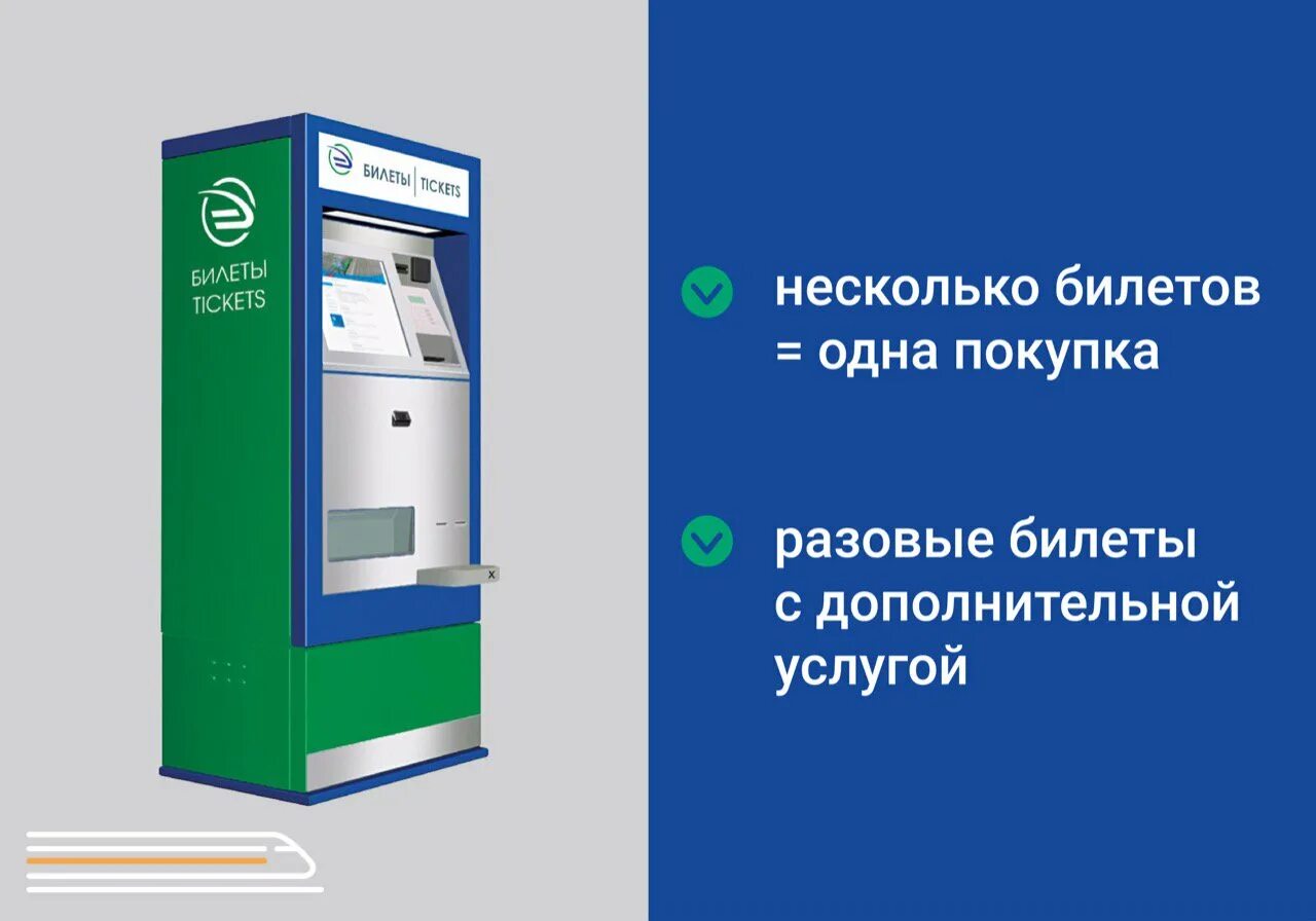 Абонемент на электричку по социальной карте. Автоматы ЦППК. Билетный автомат ЦППК. БПА ЦППК. Автомат для билетов на электричку.