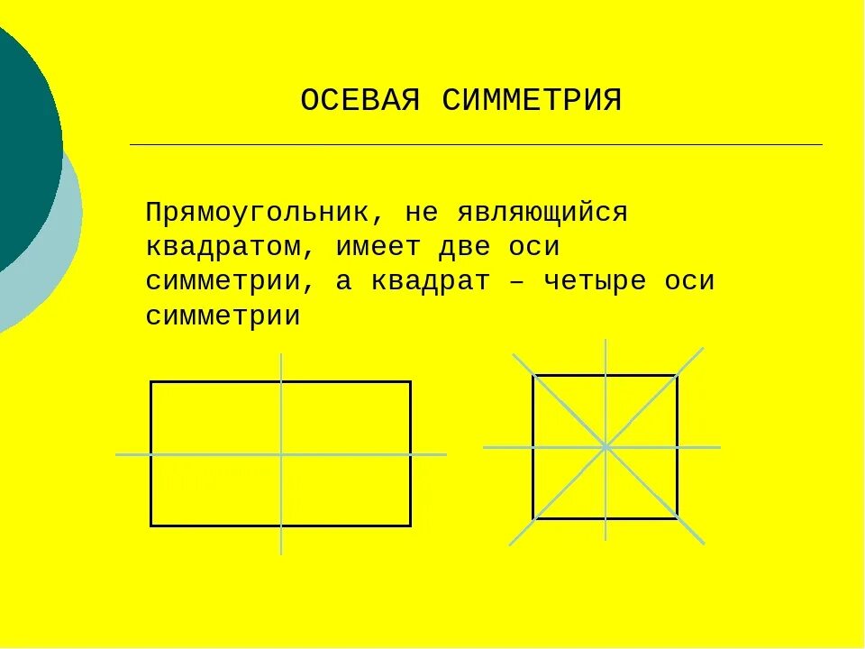 Урок по математике 2 класс квадрат. Оси симметрии квадрата 2 класс. Осей симметрии у квадрата 2 класс. Что такое ось симметрии квадрата 2 класс математика. Ось симметрии квадрата 4 класс.