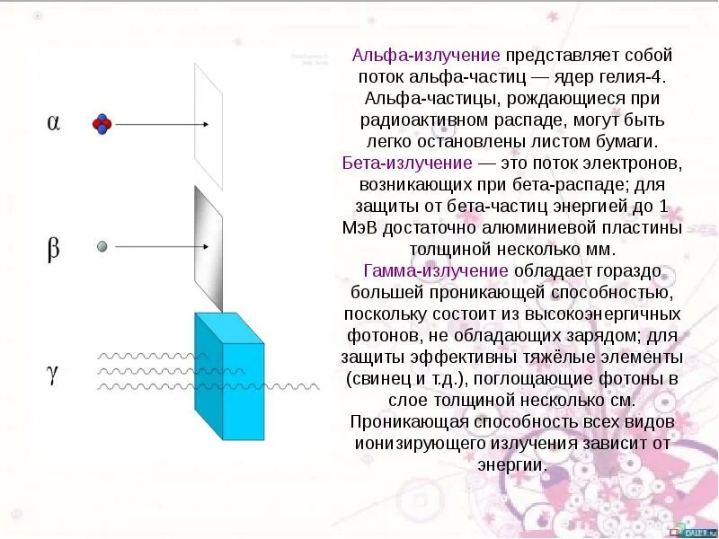 Альфа частица какой элемент. Альфа излучение представляет собой поток ядер. Проникающая способность Альфа частиц. Альфа излучение представляет собой поток ядер гелия электронов. Поток Альфа-частиц представляет собой.