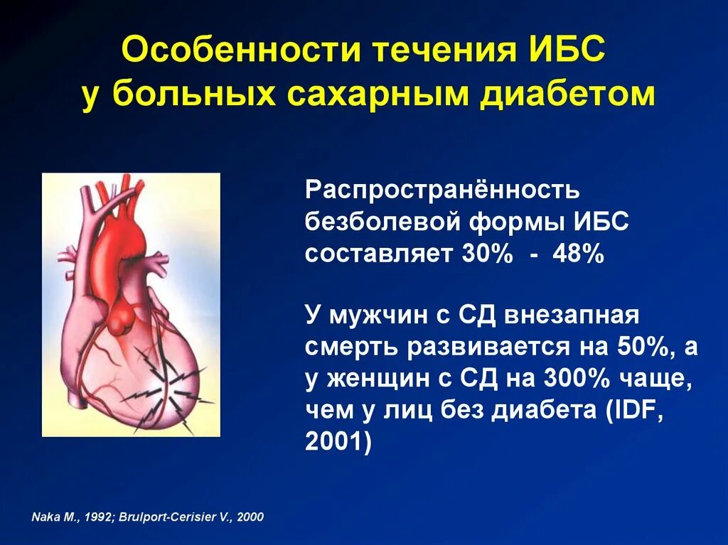 Ишемия передней стенки. ИБС У больных сахарным диабетом. Ишемическая болезнь сердца распространенность. Особенности ИБС. ИБС характеристика.