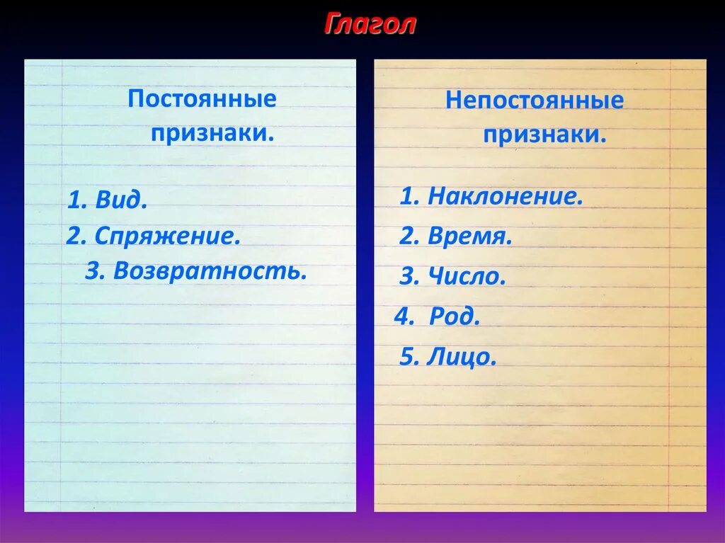 Признаки глагола примеры. Постоянные признаки и непостоянные признаки глагола 5 класс. Постоянные признаки глагола вид спряжение. Постоянные признаки глаг. Постоянные прищнаки глагола.