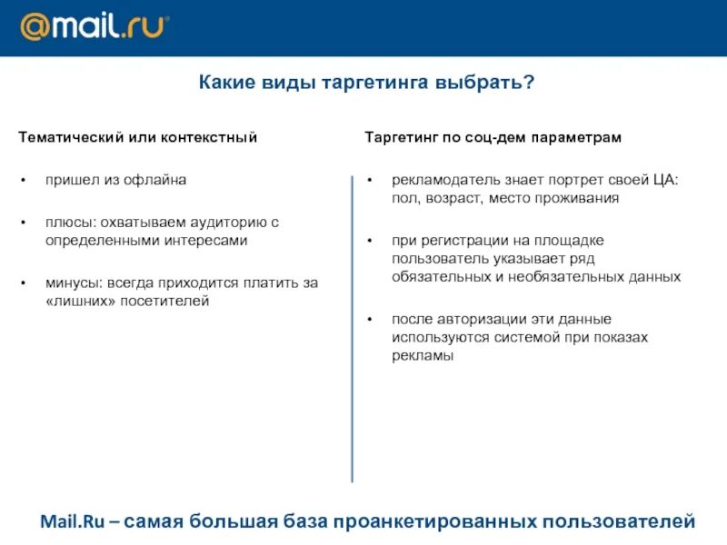 Типы таргетингов