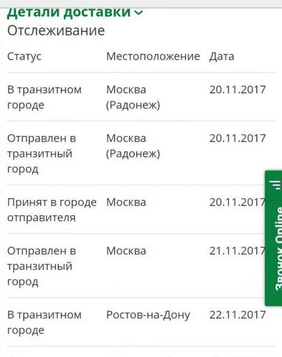 СДЭК этапы отслеживания. Отслеживание посылок СДЭК. СДЭК этапы доставки посылки. Контроль посылки СДЭК.