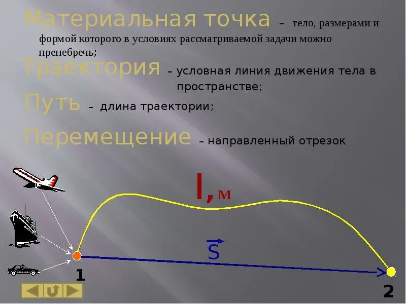 Определение понятия траектория. Траектория кинематика. траектория материальной точки. траектория путь перемещение материальной точки. траектория движения материальной точки это.