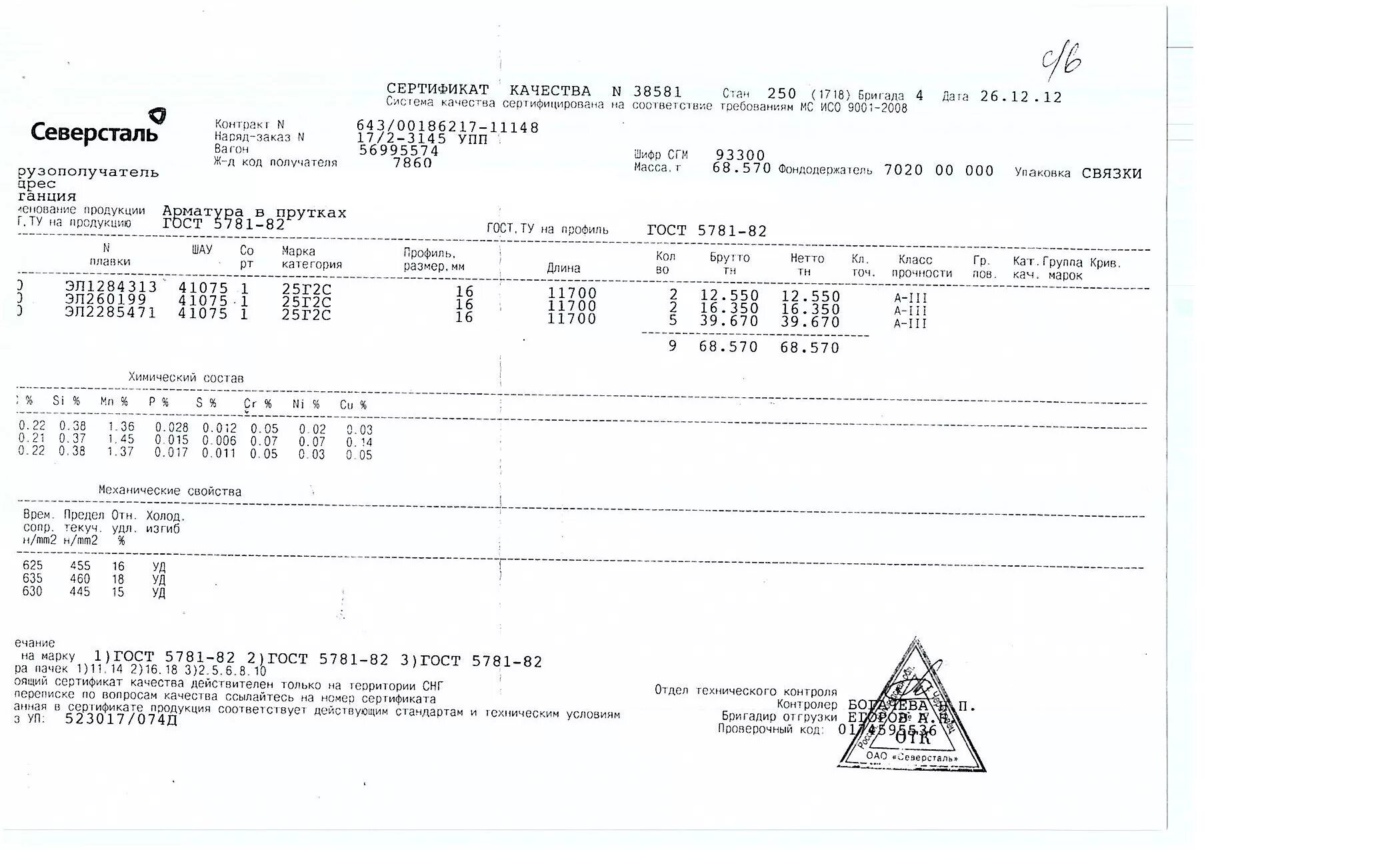 Сертификат на арматуру а400 диаметр 10.