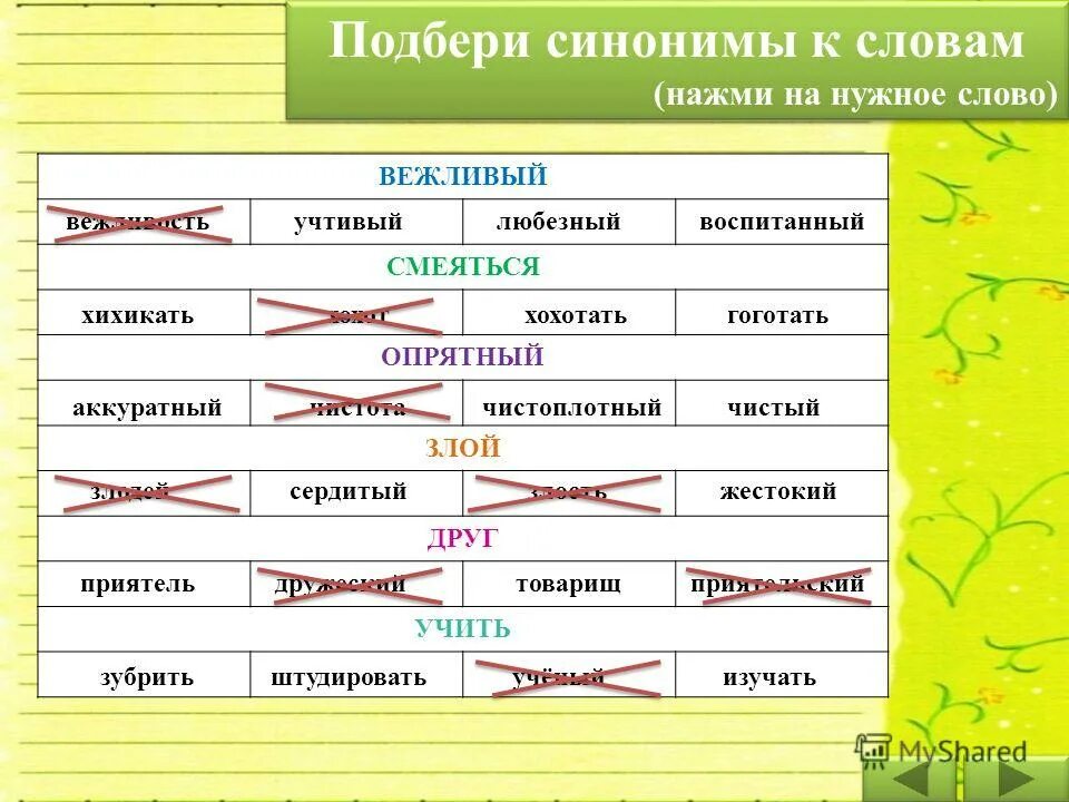 Мокрый сырой синоним. Слова синонимы. Подбери синонимы к словам. Подберите синонимы. Подобрать синонимы к словам