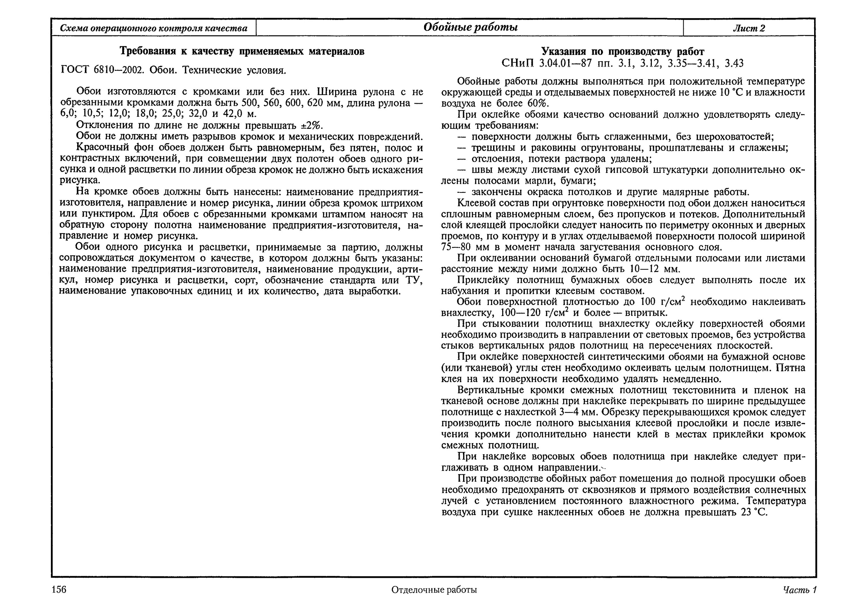 Снип малярных