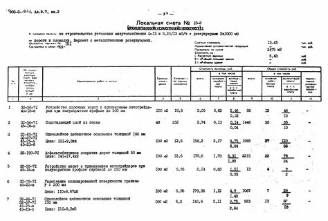 Армирование подстилающих слоев расценка гэсн