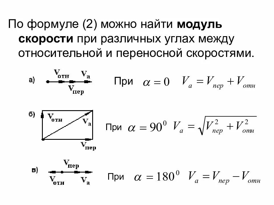 Как определить модуль скорости. Модуль скорости формула. Модуль скорости тела формула. Формула модуля и направления скорости. Определить модуль и направление скорости