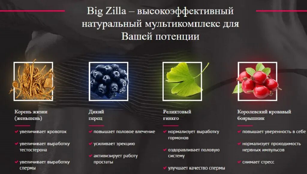 Либидо после 60. Продукты для потенции. Еда для потенции мужчин. Продукты полезные для мужской потенции. Еда для повышения потенции.