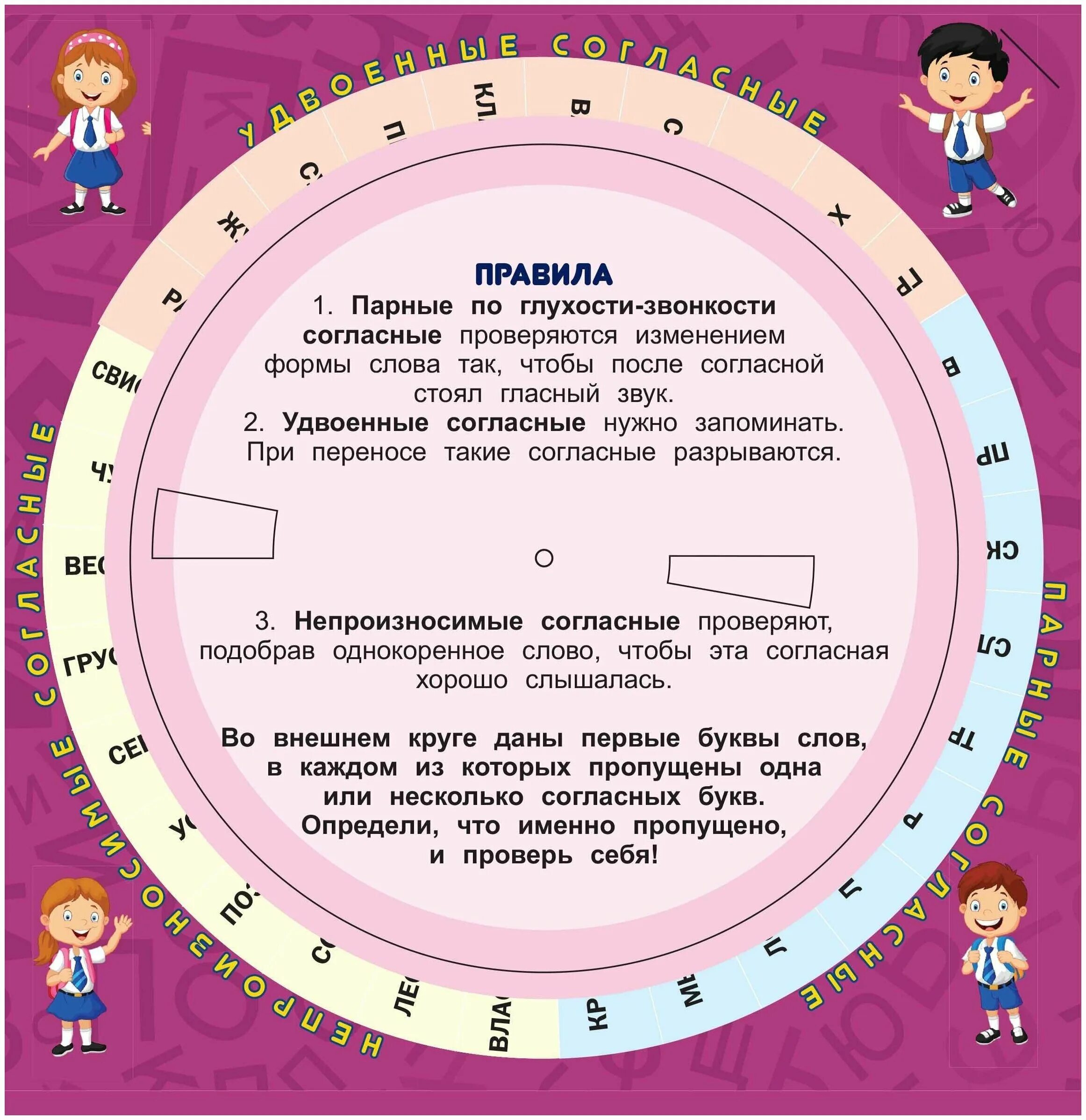 Как выучить правила за 5 минут. Самый легкий способ изучать русского языка. Как выучить правила. Выучить правила русского языка. Как выучить правила русского языка.