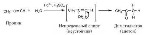 Пропин hcl