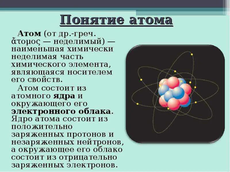 Атомы химические элементы 8 класс презентация. Атом определение. Понятие атома. Понятие атом в химии. Атом это в физике.