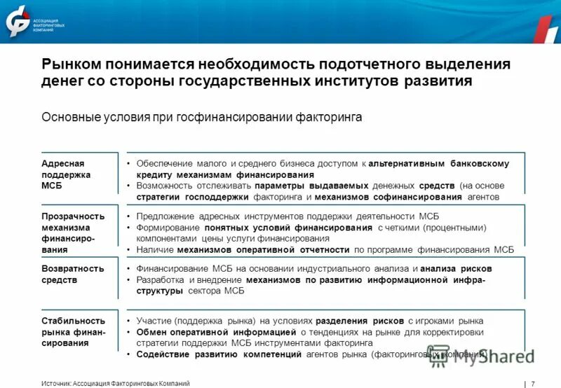 Виды конденфициальной информации. Метод диверсификации рисков. 39 статья уголовного кодекса. Крайняя необходимость в уголовном праве. Под понимается необходимость.