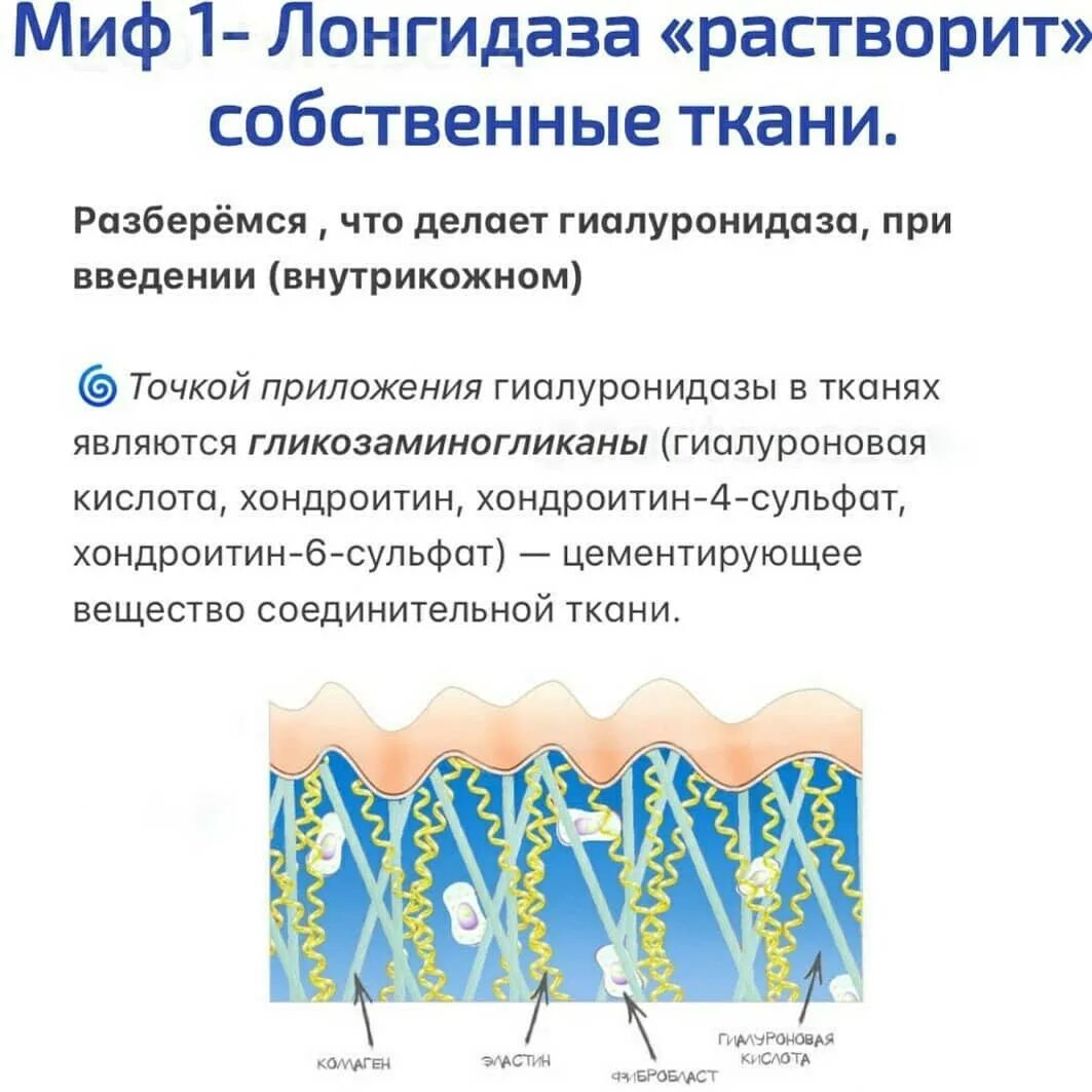 Филлеры после лонгидазы. Лонгидаза для растворения филлера. Лонгидаза при введении филлера. Лонгидаза препарат для рассасывания гиалуроновой кислоты.