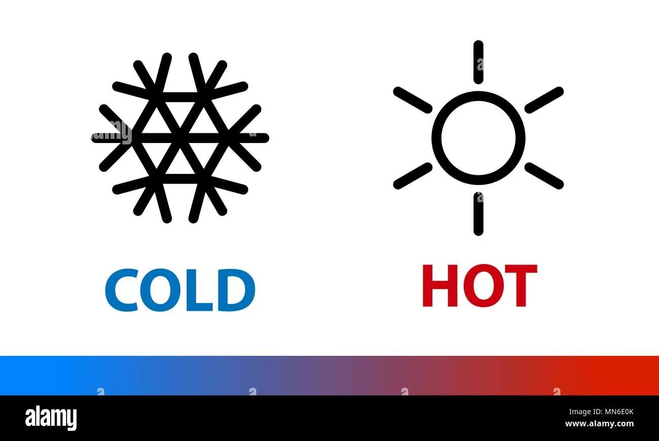 Job work разница. Hot cold. Hot and cold текст. Opposite clipart. Cold английский задания.