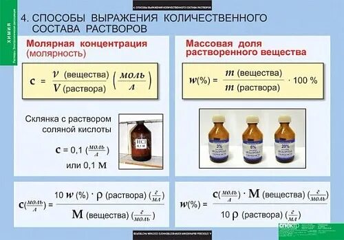 Молярная концентрация раствора соляной кислоты. Концентрация вещества в химии. Массовая концентрация вещества в растворе. Растворы разной концентрации. Концентрация раствора это в химии.