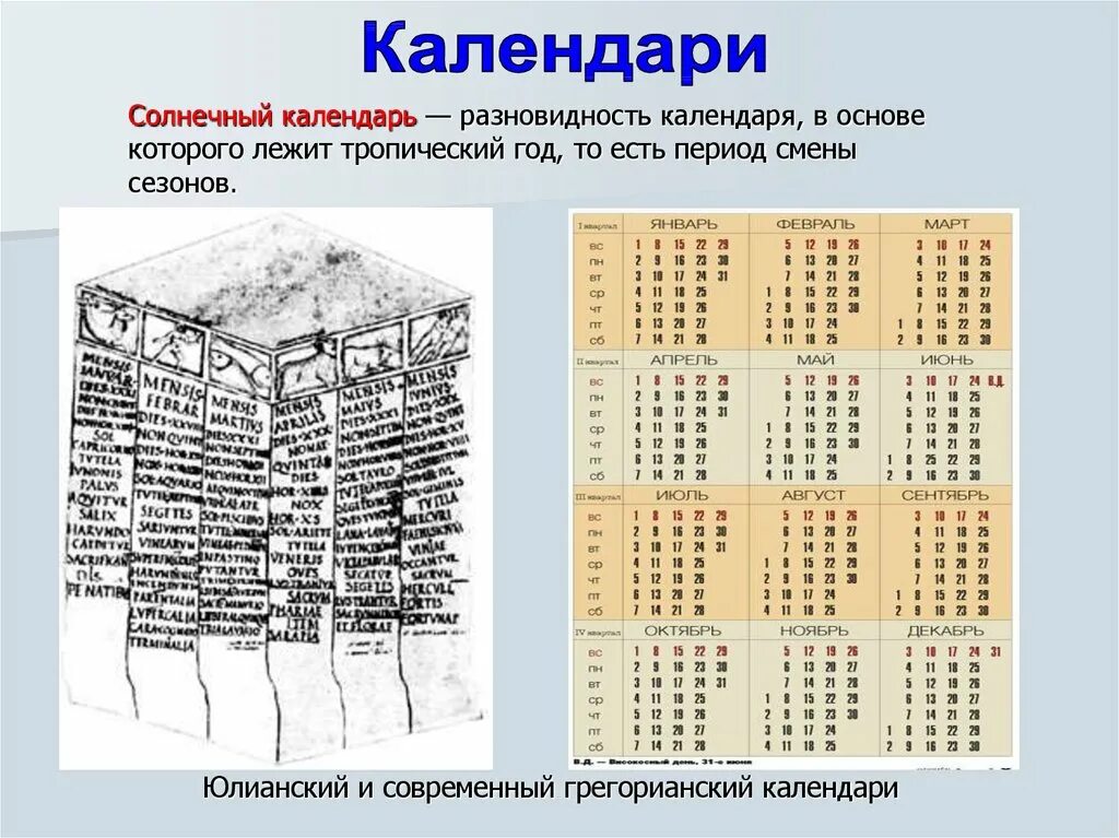 Яванский календарь презентация. Летоисчисление Афганистан. Летоисчисление по старому календарю. Славянское летоисчисление. Какой календарь в афганистане