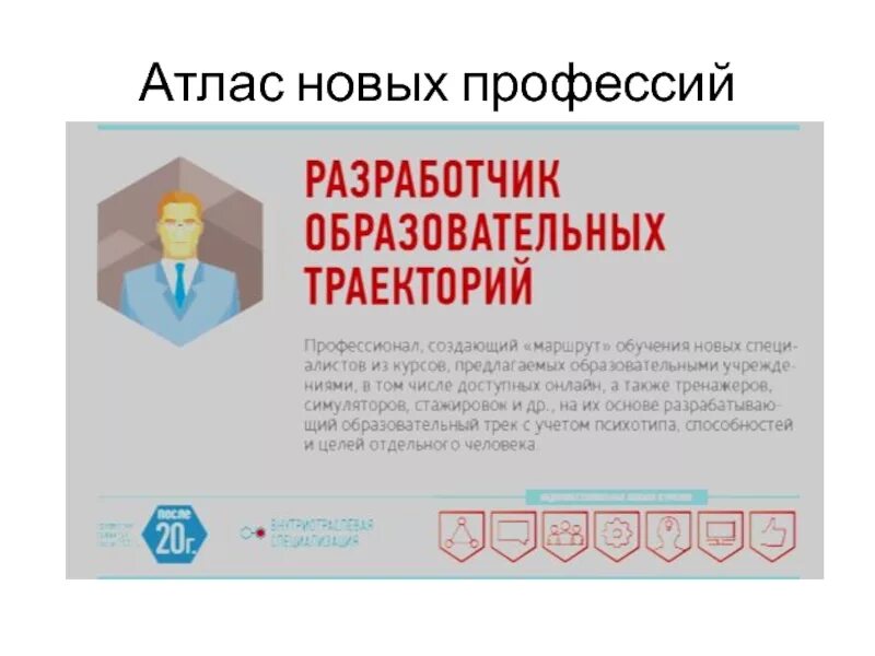 Сколько отраслей охватывает атлас новых профессий. Атлас новых профессий. профессии из атласа новых профессий. атлас новых профессий образование. атлас новых профессий обложка.