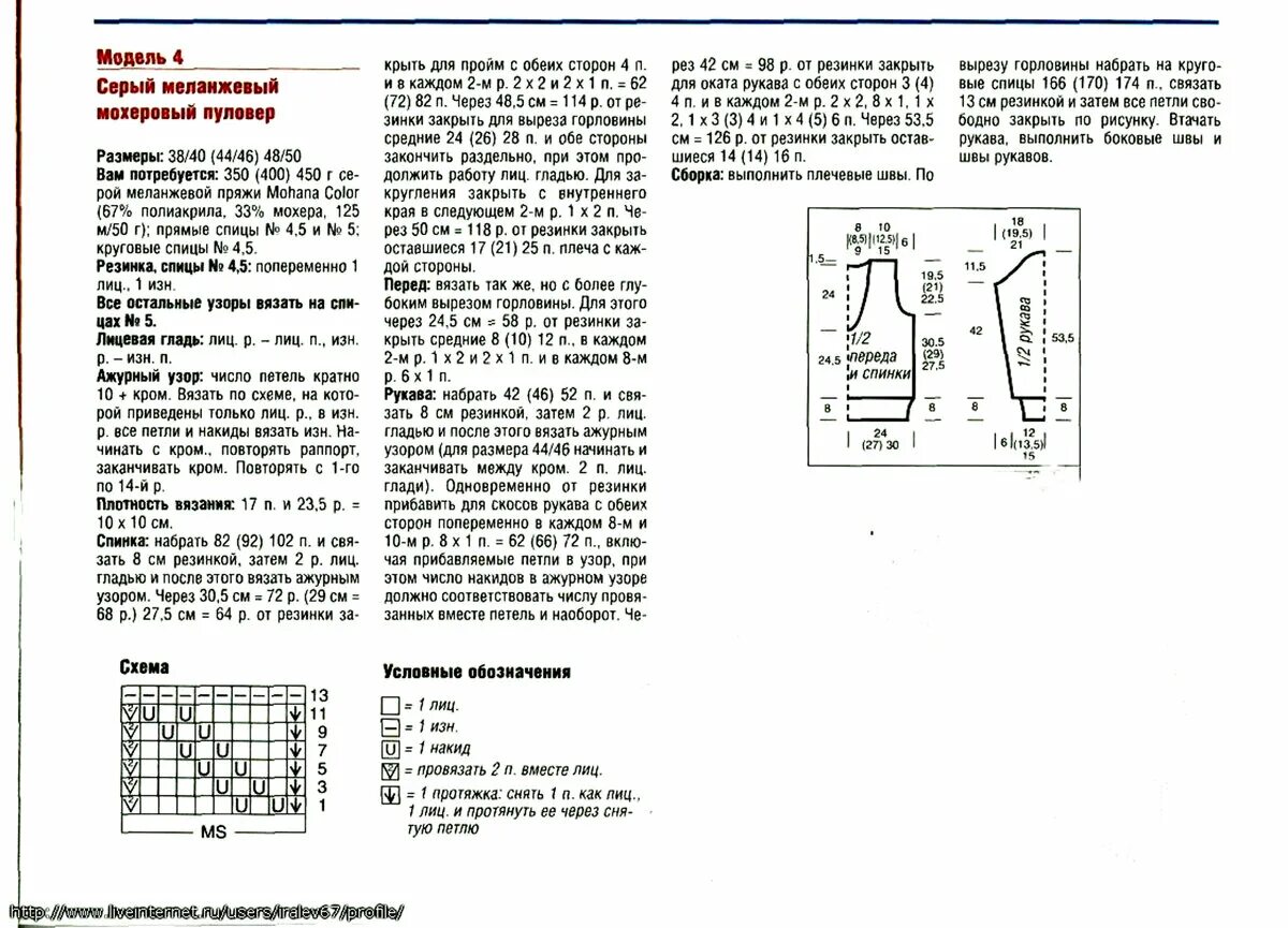 Свитер мохер схемы. Пуловер паутинка из мохера спицами с описанием и схемами. C[TVF dzpfybz rfhlbufyf BP VJ[THF Gfenbyrjq. Схема взания женского сви ера их мохера ппутинка. Схема вязания кофты паутинка из мохера.