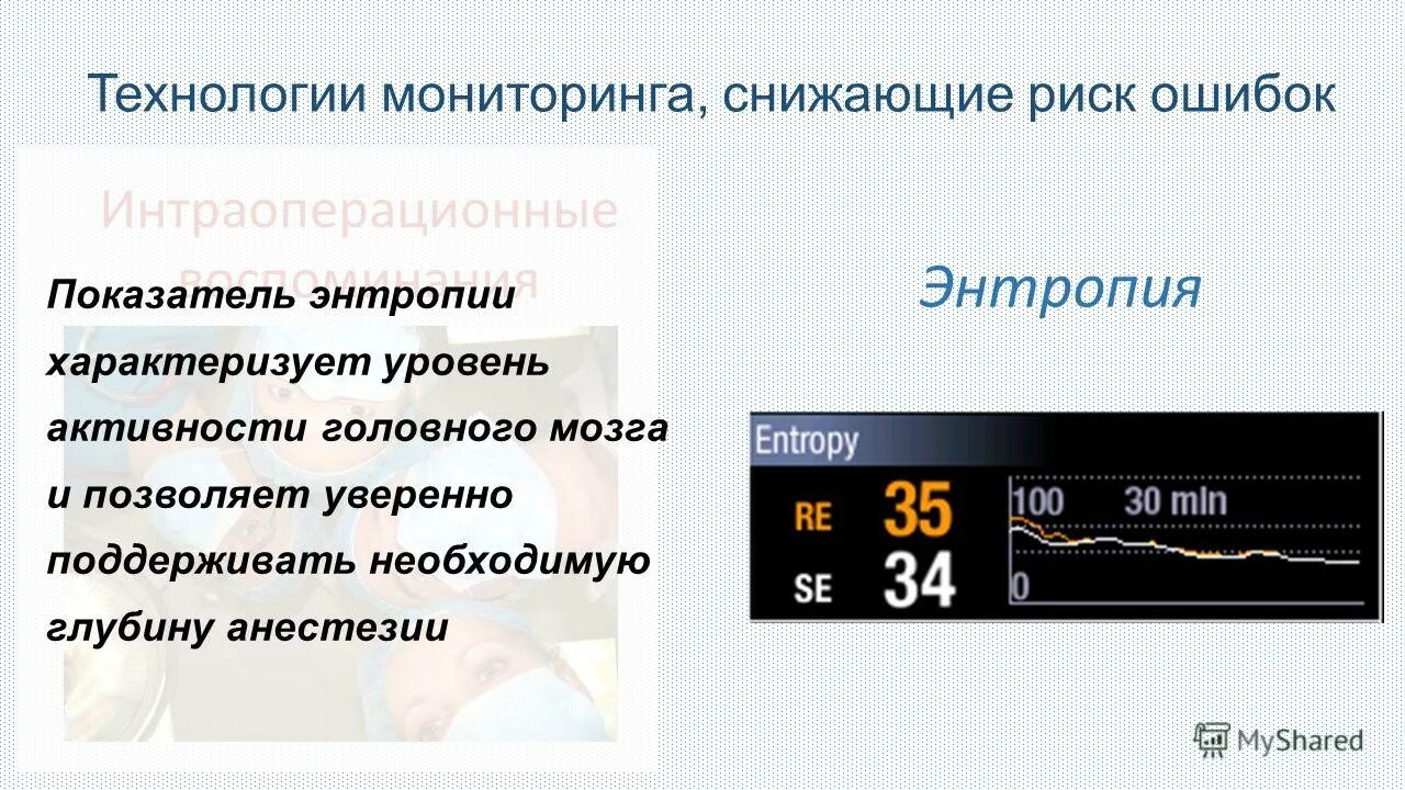 А также уровня активности и. Мониторинг глубины анестезии. Интраоперационный риск это. Интраоперационный мониторинг. Динамический риск сбоя.