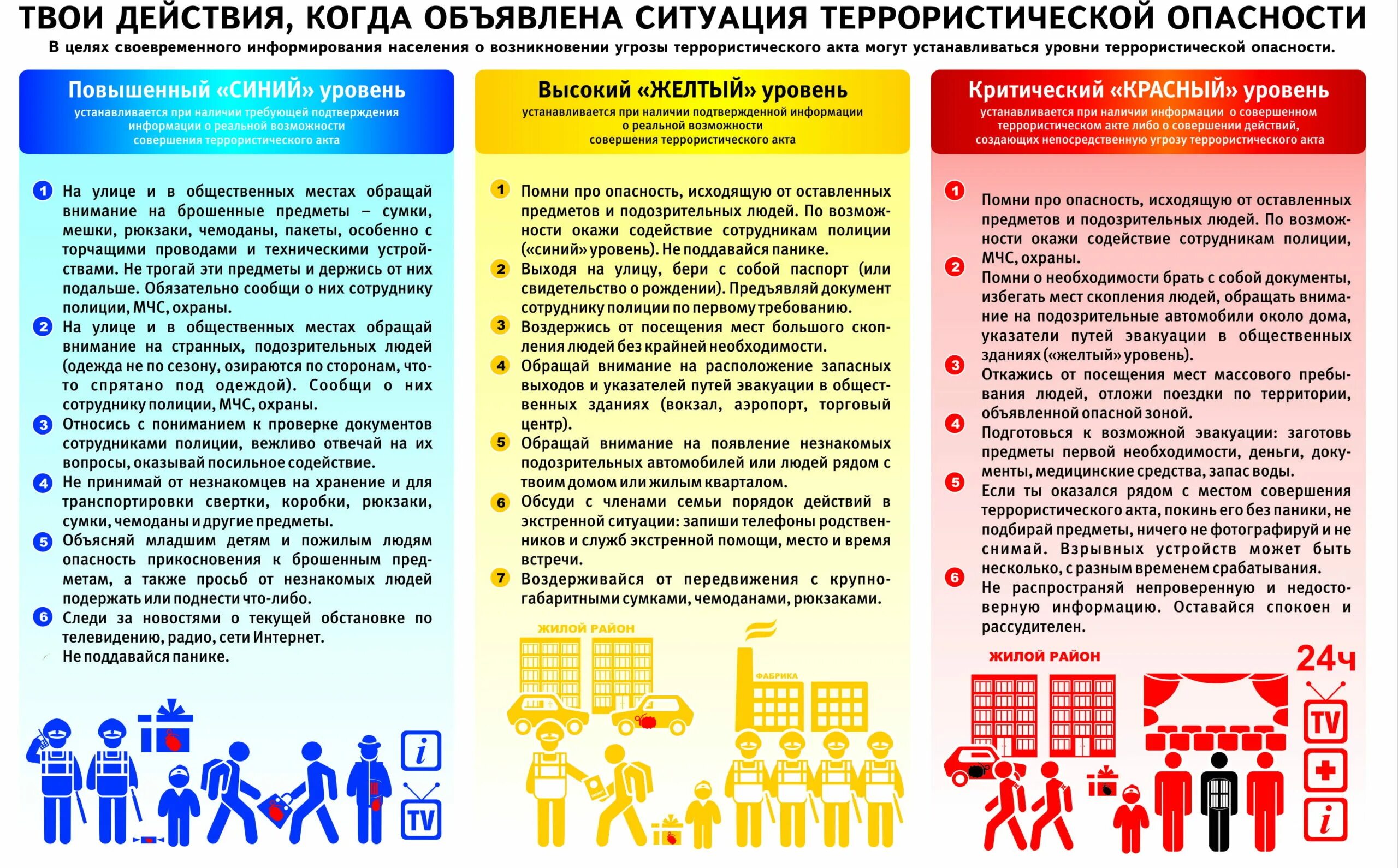 Памятка антитеррористическая безопасность а4. Действия учащихся при террористической угрозе. Памятка населению по антитеррористической безопасности. Памятка по антитеррору для школьников в школе. Поведение при угрозе террористического акта.