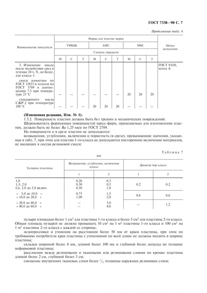 1н-1-МБС-М-4 ГОСТ 7338-90 пластина. ГОСТ 7338-90 пластины резиновые и резинотканевые. ГОСТ 7338-90 пластины резиновые вес. Пластина 1ф-1-ТМКЩ-С-3 ГОСТ 7338-90. Пластина 3 гост 7338 90