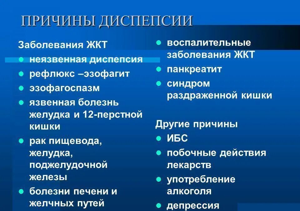 Форме причины причина заболевания. Диспепсия причины. Несварение желудка. Диспепсические расстройства ЖКТ. Проявления кишечной диспепсии.