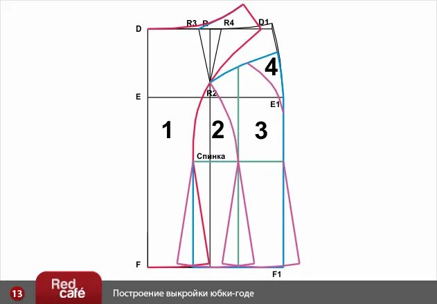 Как построить выкройку прямой юбки-основы Самошвейка - сайт о шитье и рукоделии