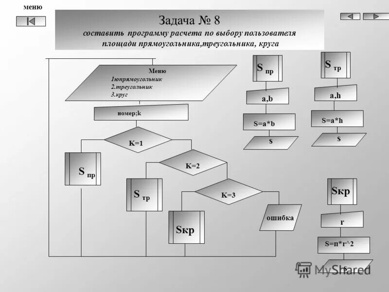 Задача меню