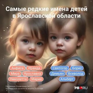 Самые редкие имена 2024