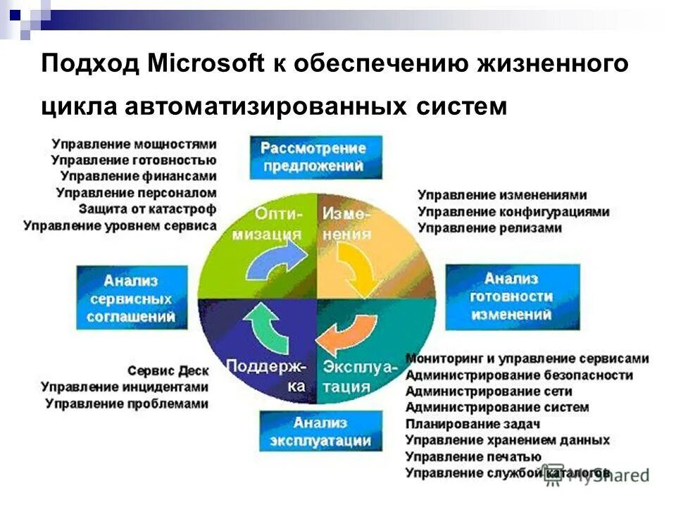 Примеры личностных ресурсов. Внутренние ресурсы человека примеры. Ресурсы человека психология. Ресурс в психологии. Природно-ресурсный.