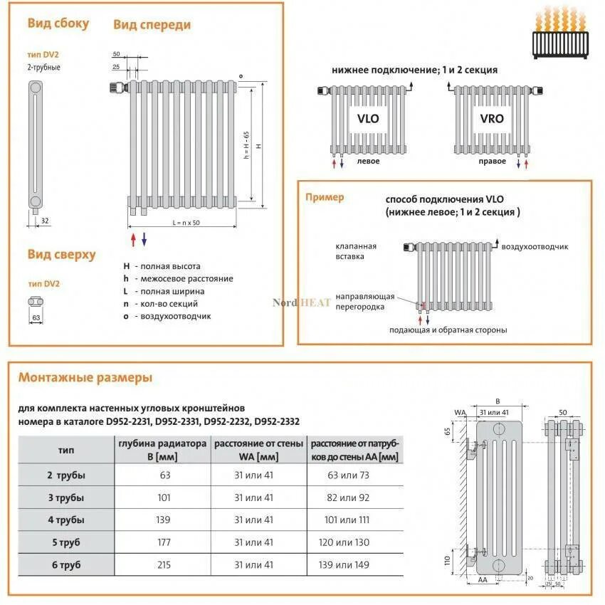 Норма радиаторов отопления. Подключение батарей отопления межосевое расстояние 400. Алюминиевый радиатор высота 1800мм теплоотдача. Чугунный радиатор отопления соединение схема подключения. Purmo Delta Laserline vlo 2180 схема подключения.