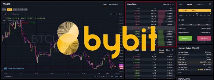 Bybit биржа вход. BYBIT биржа. BYBIT торговля. BYBIT фьючерсы. BYBIT трейдинг.