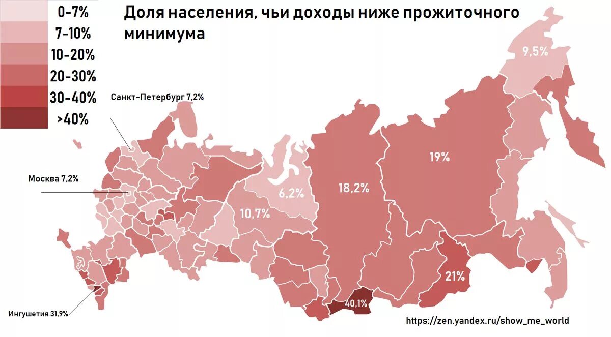 Россия сколько там. Уровень бедности в России 2021. Бедность в России статистика. Уровень бедности в России 2021 Росстат. Уровень нищеты в России.