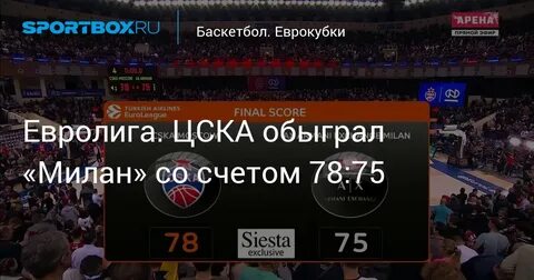 Баскетбол евролига мужчины турнирная таблица