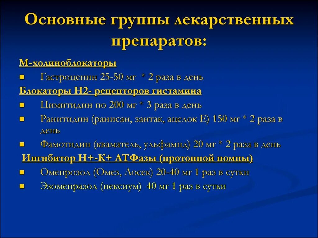 Группы по фармакологическому действию