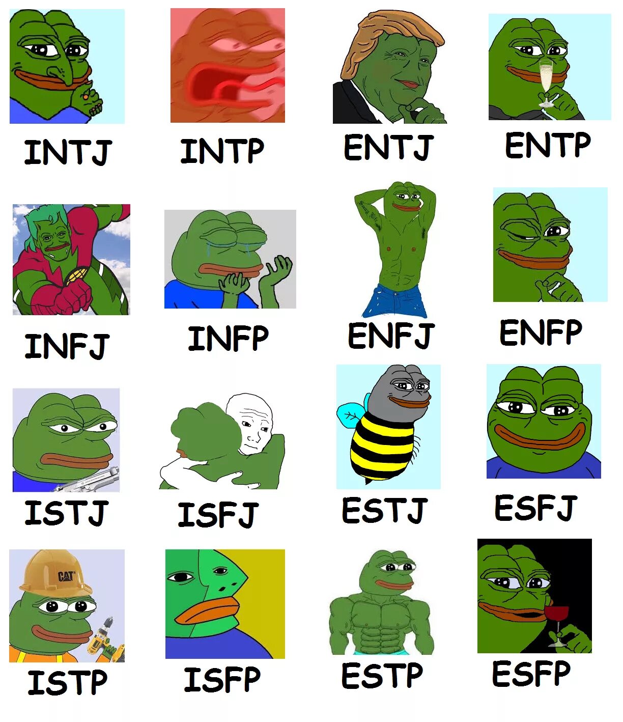 MBTI INFJ персонажи. MBTI 16 personalities ученый. Мемы про типы личности MBTI. ИНТП МБТИ.