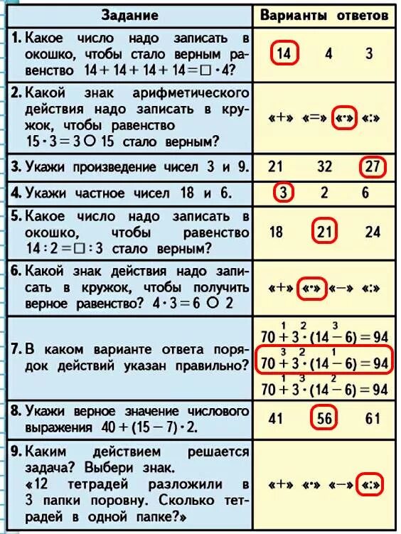 Укажите произведение чисел 18 и 3