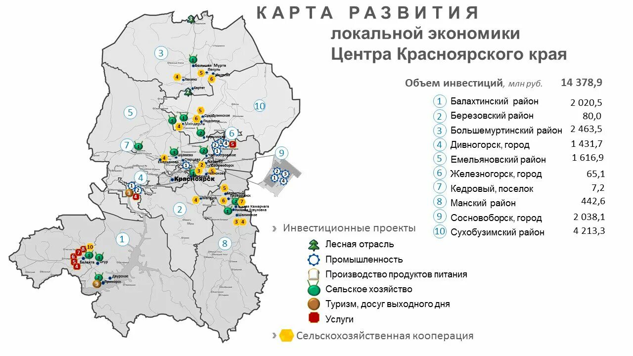 Муниципальный район красноярска. Муниципальный комплексный проект развития Красноярский край. Березовский район Красноярского края. Карта Березовского района Красноярского края. Карта населения Красноярского края.