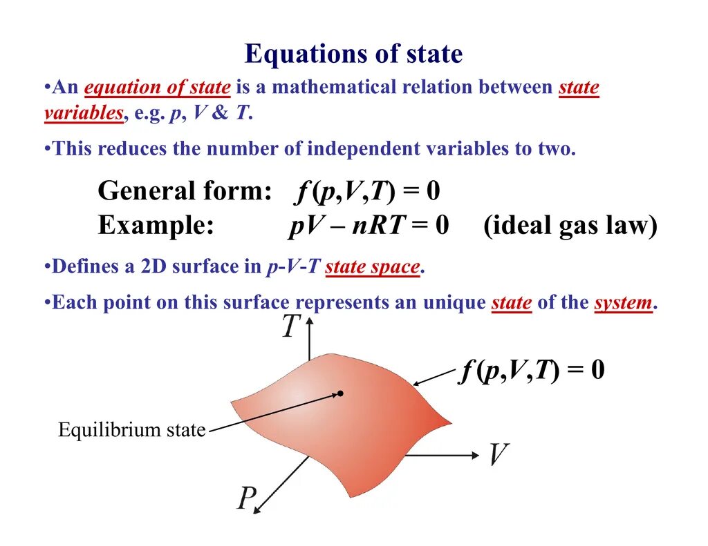 Van der waals equation of state. Ideal gas equation of state. Salinity calculation. Temperature. Ideal gas equation.