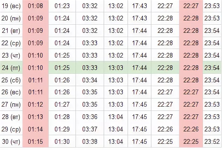 расписание ифтара и сухура. расписание рамазан санкт петербург. ифтар 2022 в казани. Ix республиканский ифтар. республиканский ифтар 2022.