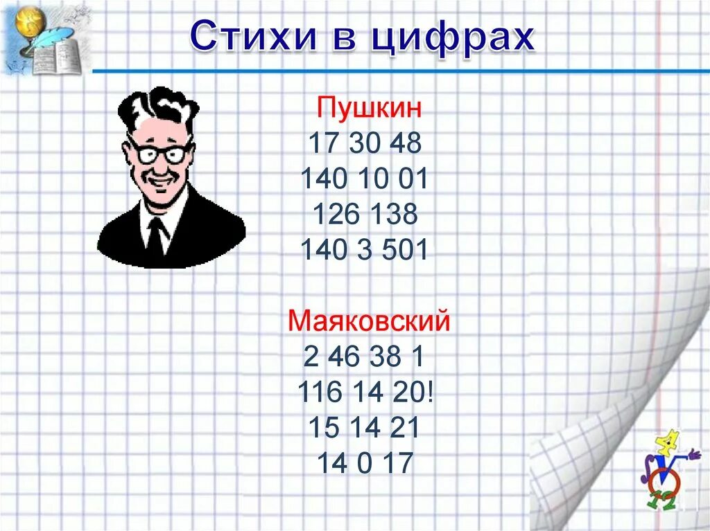 Стихи из цифр. Цифры в стихах. Стихи цифрами Пушкин. Стихи Пушкина в цифрах.