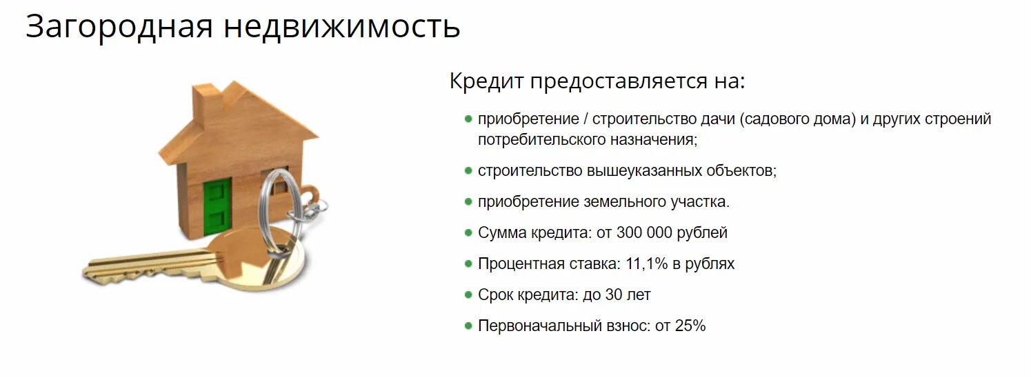 Условия получения ипотеки на дом. Загородная недвижимость ипотека. Ипотека Загородная недвижимость Сбербанк условия. Ипотека на загородный дом условия. Ипотека на постройку дачного дома.