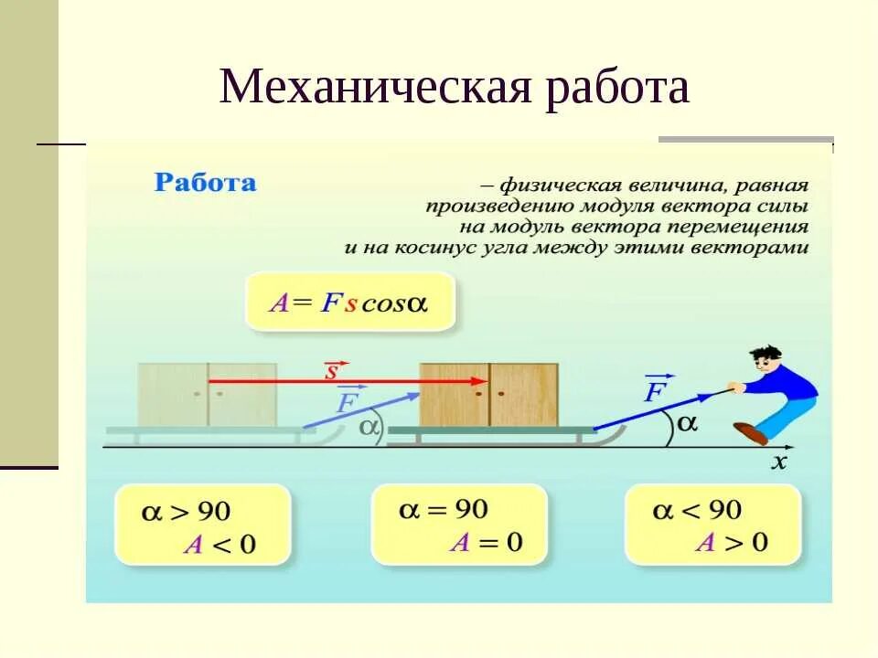 Какие движения совершает. Физика 9 кл механическая работа. Понятие механической работы. Механическая работа и мощность силы формулы. Работа физика определение.