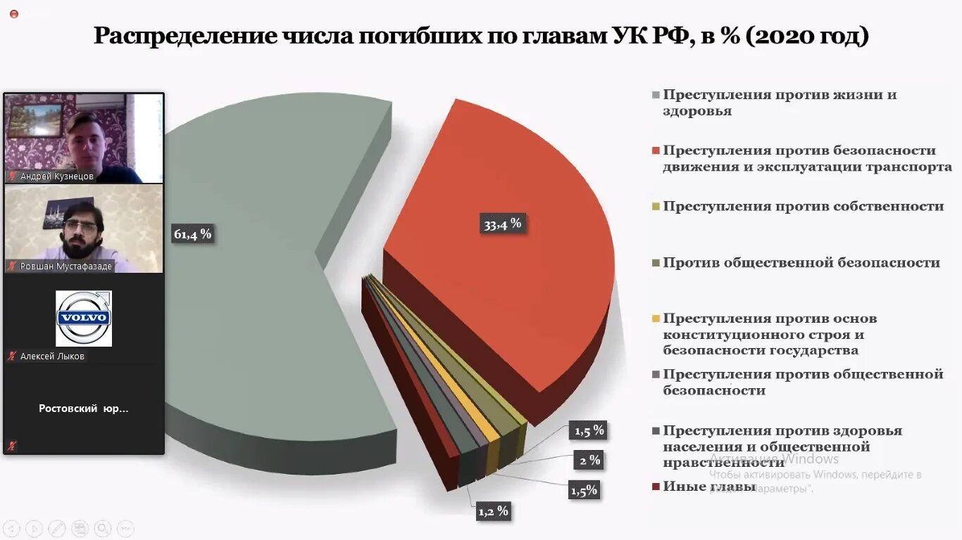 Криминология. Криминология картинки. Причины смерти криминология. Морель криминология.