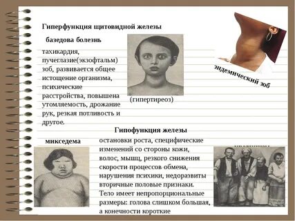 Гиперфункция желез это